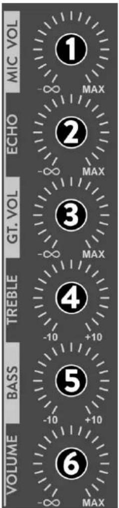 Fenton FT15JB - MEDIAPAYER - 3