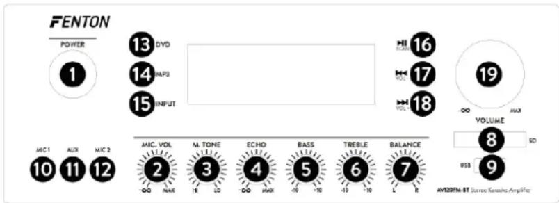 Fenton AV120FM - DESCRIPTION PRODUIT - 1