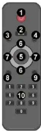 Fenton FT12LED - AFSTANDSBEDIERING (alleen voor mediaplayer) - 1