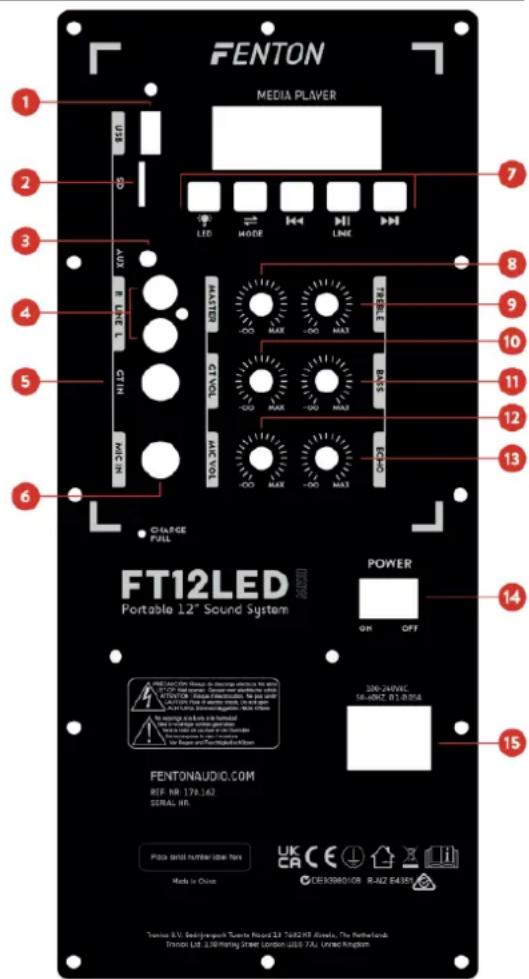 Fenton FT12LED - STEROWANIE I POŁACZENIA - 1