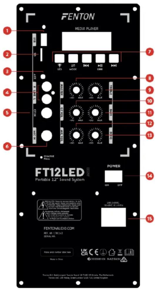 Fenton FT12LED - AANSLUITSPANNING - 2