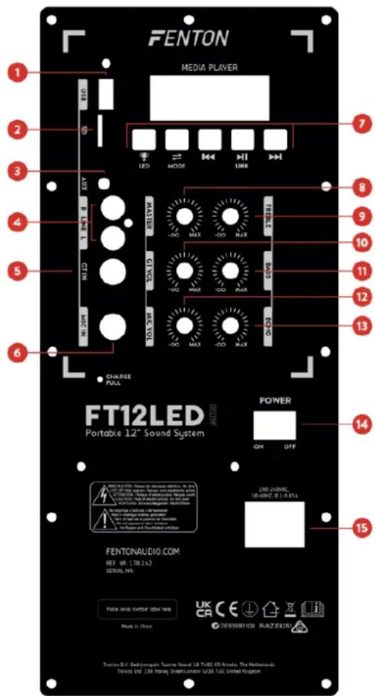 Fenton FT12LED - Interrupteur - 1