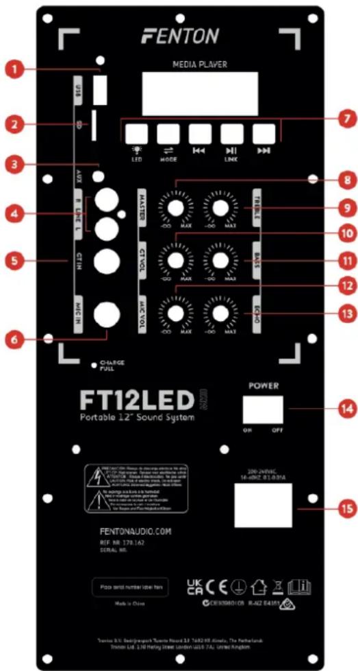 Fenton FT12LED - CONTROLS AND CONNECTIONS - 1