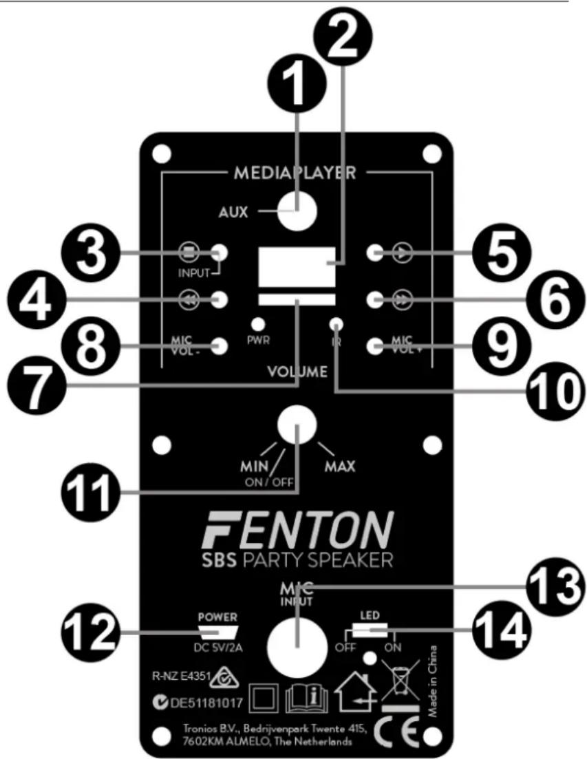Fenton FPC8 - LED LIGHT ON/OFF - 1