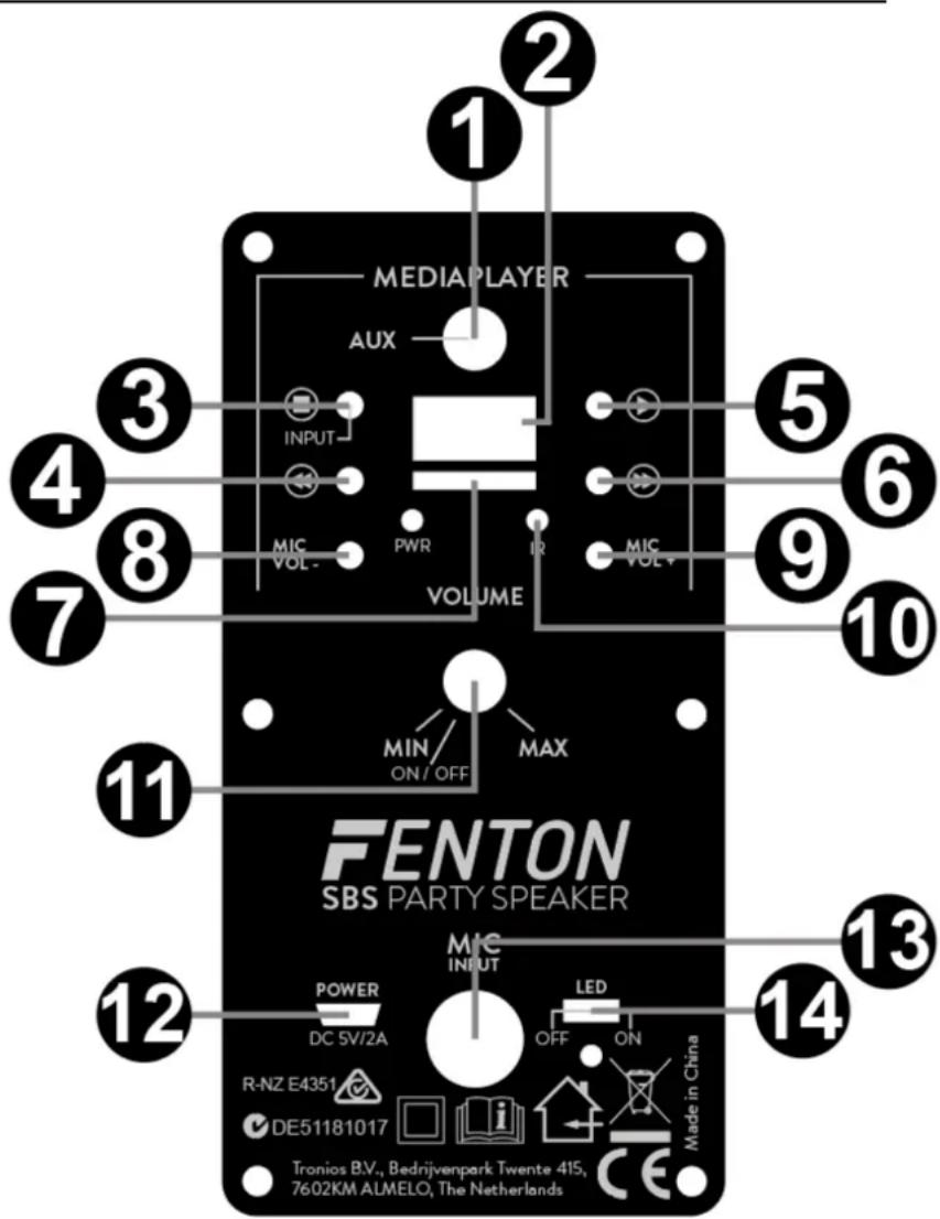 Fenton FPC8 - LED LIGHTEFFEKT EIN/AUS - 1