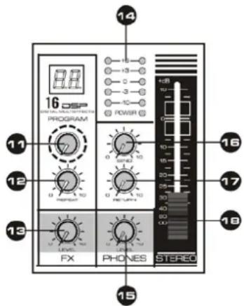 Vonyx VMMK402 - BEDIENELEMENTEN - 2