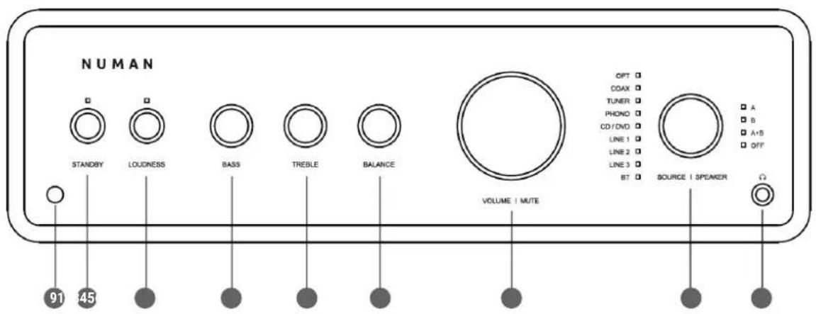 Numan Drive - PRODUCT OVERVIEW AND CONTROLS - 1