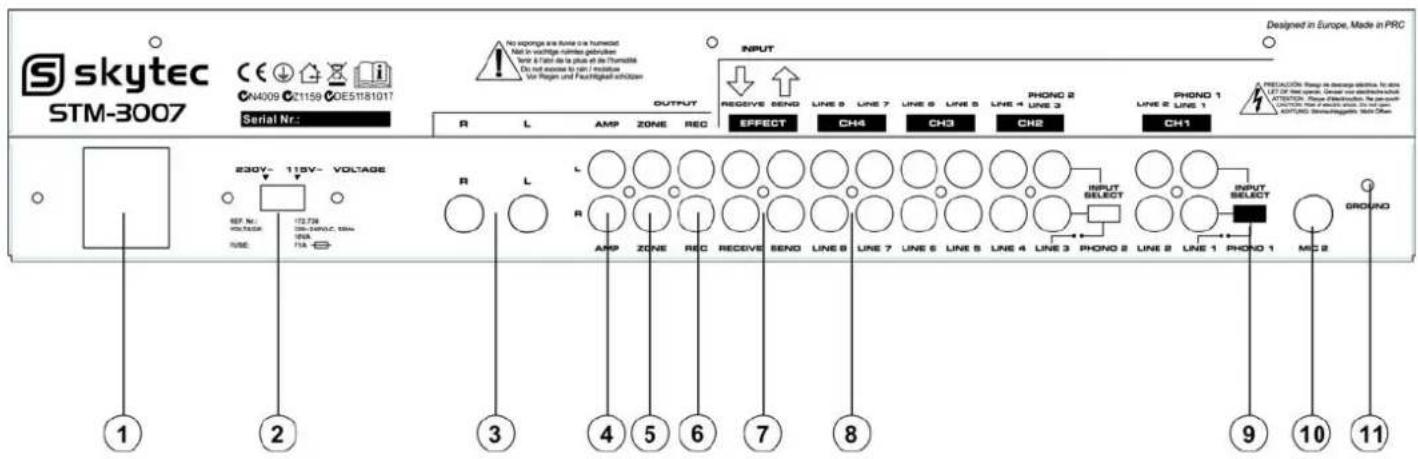 Skytec STM3007 - Bedieningspaneel - 1