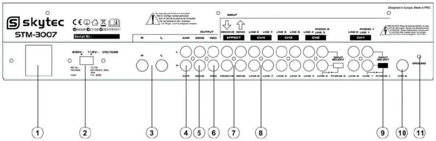 Skytec STM3007 - Front Panel - 1