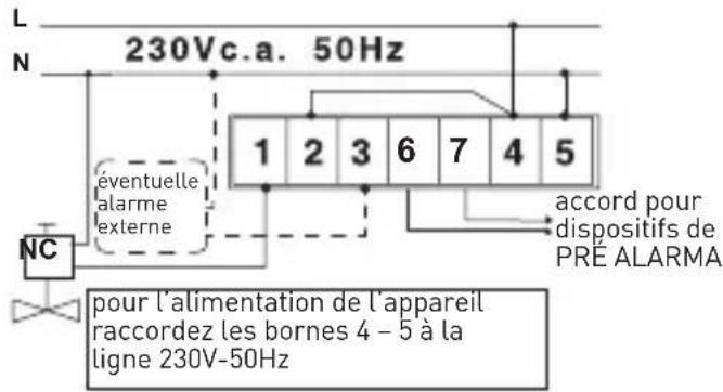 Fantini Cosmi Sicurgas P21 - Examples de raccordement - 5
