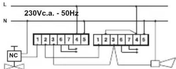 Fantini Cosmi Sicurgas P21 - Functionnement - 2