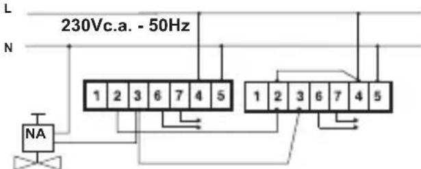 Fantini Cosmi Sicurgas P21 - Functionnement - 3