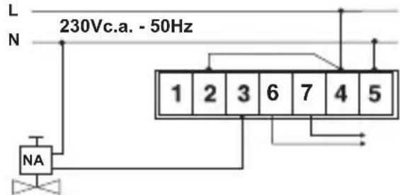Fantini Cosmi Sicurgas P21 - Functionnement - 1