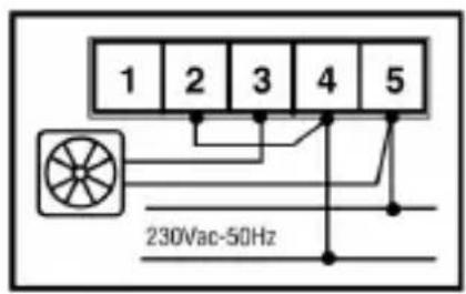 Fantini Cosmi Sicurgas P13 - COLLEGAMENTELETTRICI - 1