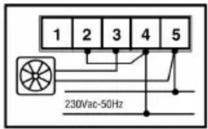Fantini Cosmi Sicurgas P13 - CONEXIONES ELECTRICAS - 2