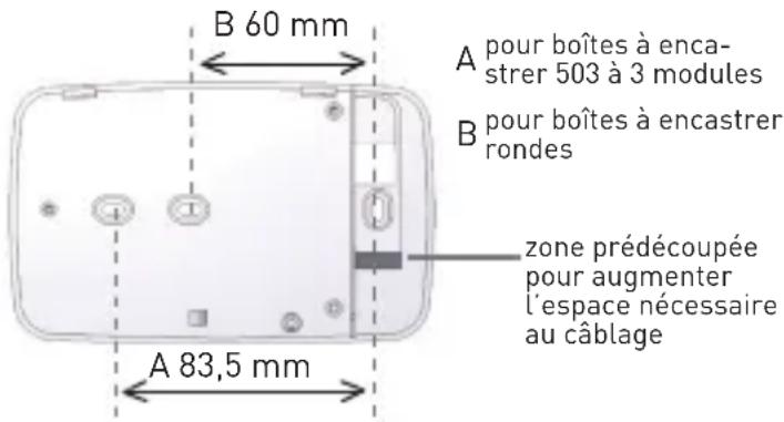 Fantini Cosmi Sicurgas P13 - LED ROUGE - 1
