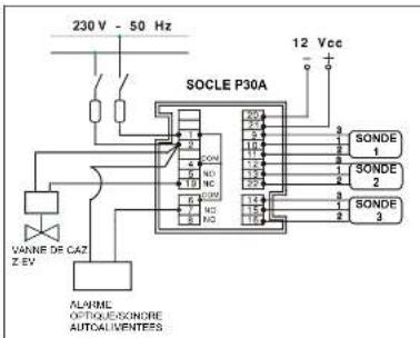 Fantini Cosmi P30A - Essaide fonctionnement - 1