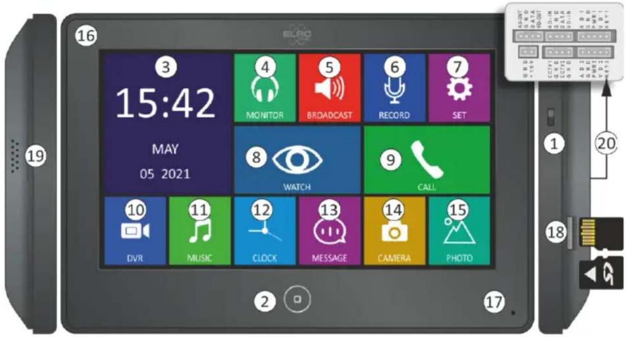 ELRO PV40P1M2 - Uitleg monitor - 1