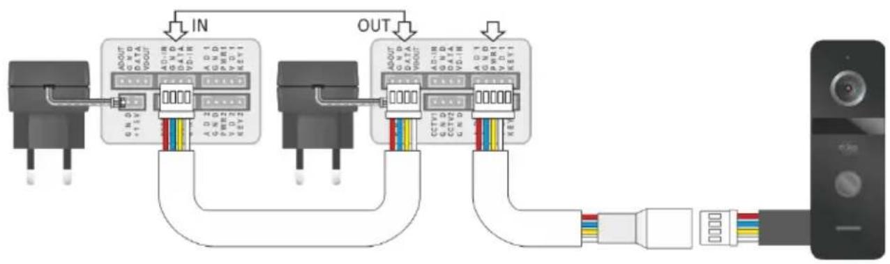 ELRO PV40P1M2 - Anschlussschema für zusätzlichen Monitor und Türoffner - 1