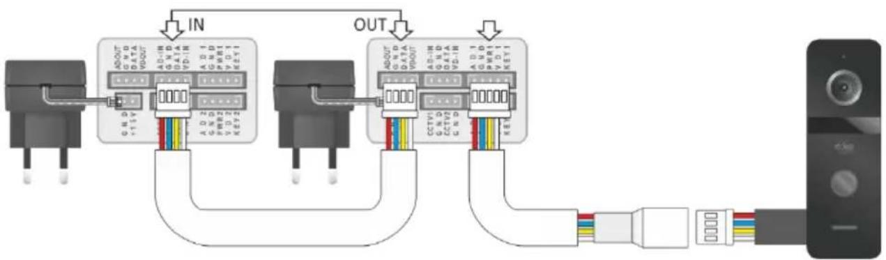 ELRO PV40P1M2 - Aansluitschema extra monitor en deuropener - 1
