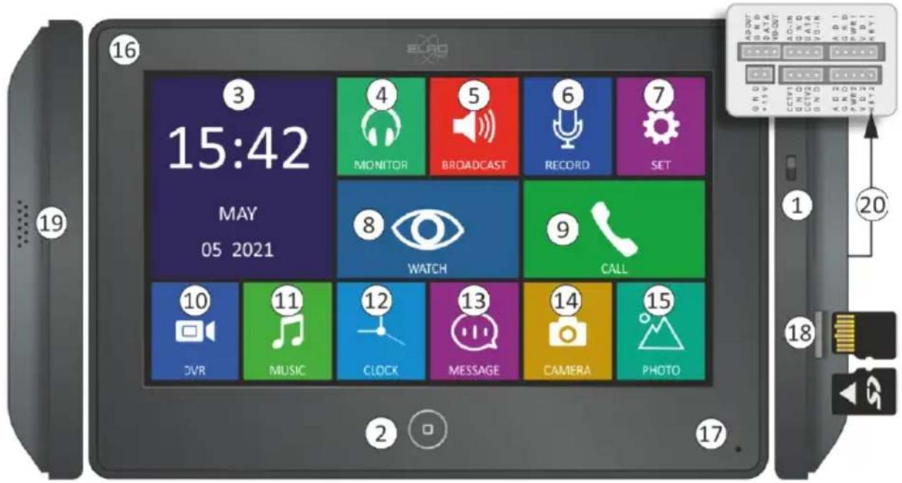 ELRO PV40P1M2 - Guide d'utilisation du moniteur - 1