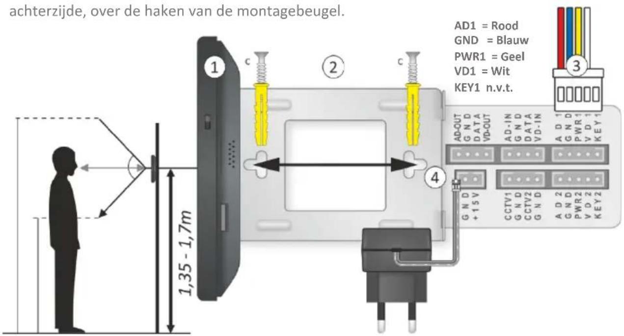 ELRO PV40P1M2 - Installatie monitor - 1