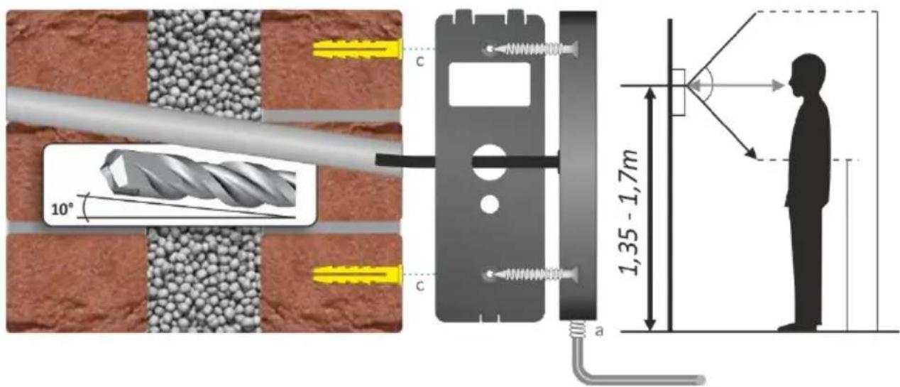 ELRO PV40P1M2 - Installation Klingelknopf / Kamera über die Außenwand - 1