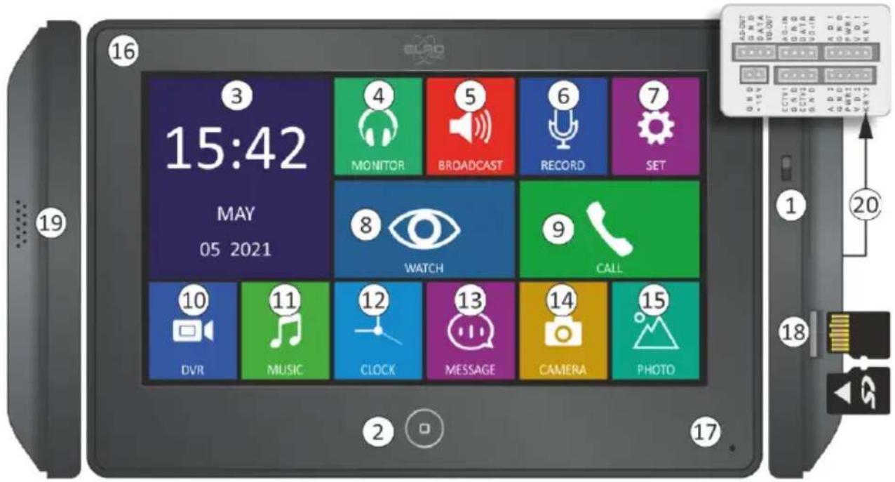 ELRO PV40P1M2 - Monitor-Erklärung - 1
