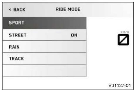 < BACK RIDE MODE SPORT STREET ON RAIN TRACK V01127-01