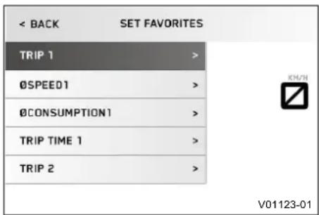 < BACK SET FAVORITES TRIP 1 > ØSPEED1 > ØCONSUMPTION1 > TRIP TIME 1 > TRIP 2 > V01123-01
