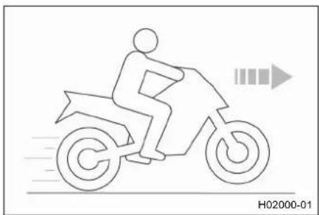 KTM 790 Duke (2021) - Launch-Control - 1