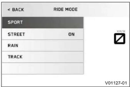 < BACK RIDE MODE SPORT STREET ON RAIN TRACK V01127-01