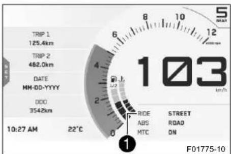 TRIP 1 125.4km TRIP 2 482.0km DATE MM-00-YYYY 000 3542km 10:27 AM 22°C RIDE STREET ABS ROAD MTC ON F01775-10