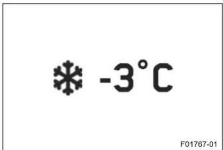 ✿ -3°C F01767-01