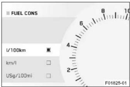 III FUEL CONS I/100km ■ km/l □ USg/100mi □ F01825-01