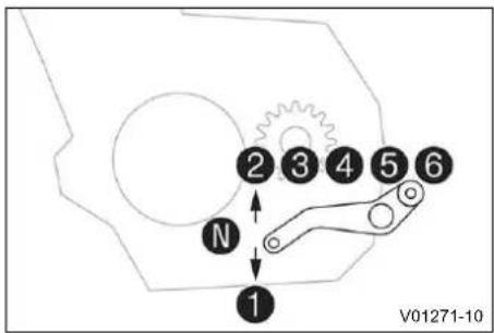 2 3 4 5 6 N 1 V01271-10