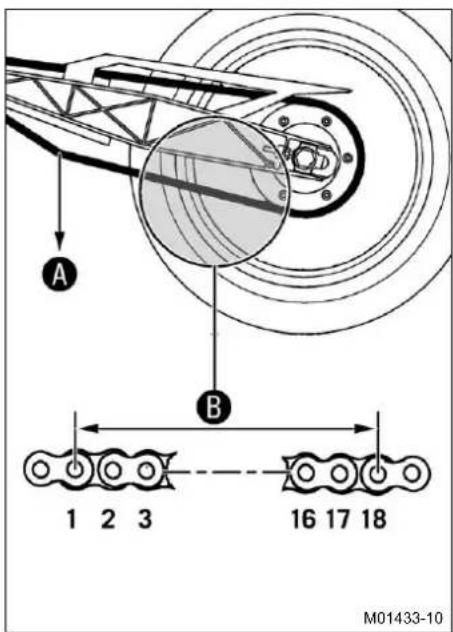 A B 1 2 3 16 17 18 M01433-10