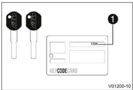 1 1234 KEYCODECARD V01200-10
