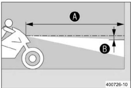 A B 400726-10