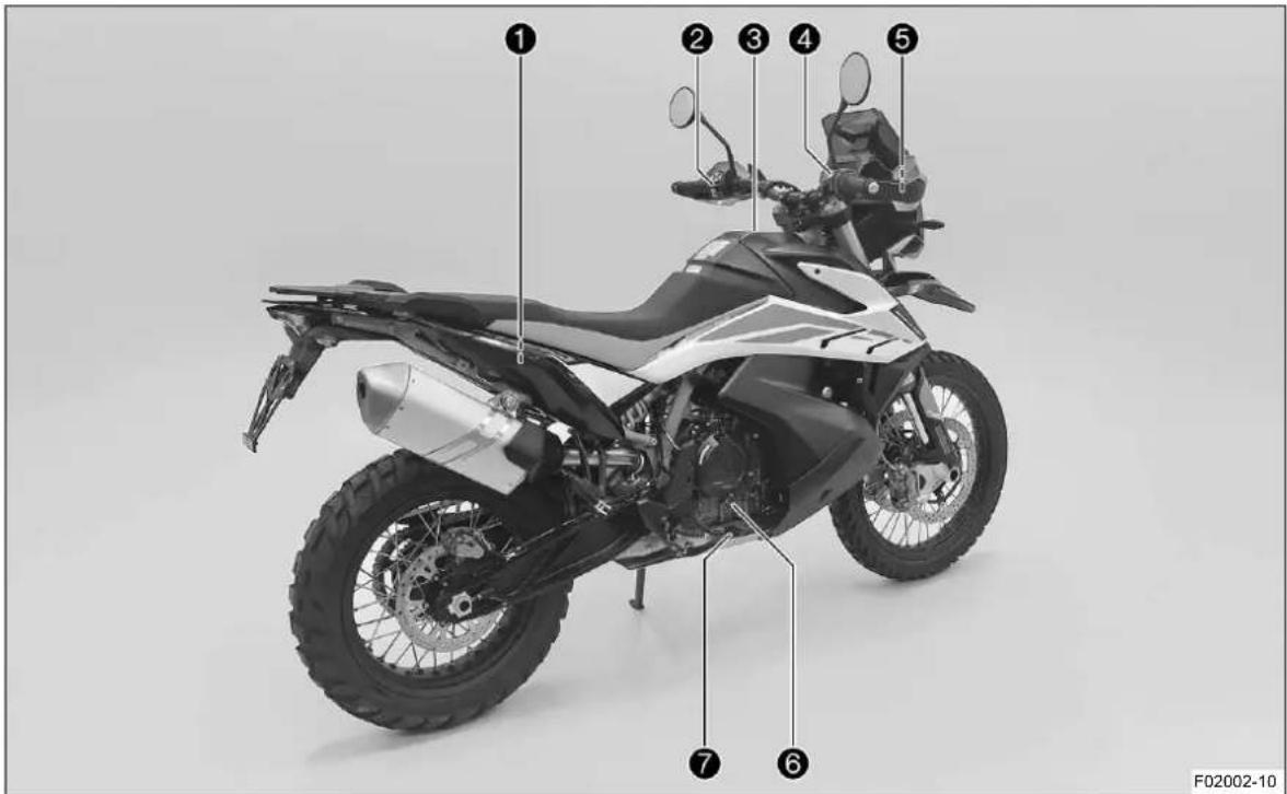 KTM 790 Adventure R (2021) - มุมมองรถ - 1