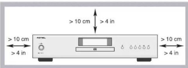 ROTEL CD14MKII - APPLICABLE FOR USA, CANADA OR WHERE APPROVED FOR THE USAGE - 3