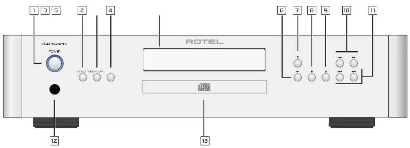 ROTEL RCD1572MKII - Attention - 1