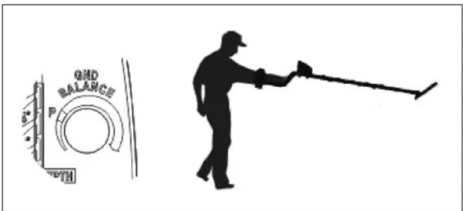 Duramaxx Dr. Jones - Réglage de Ground Balance - 1