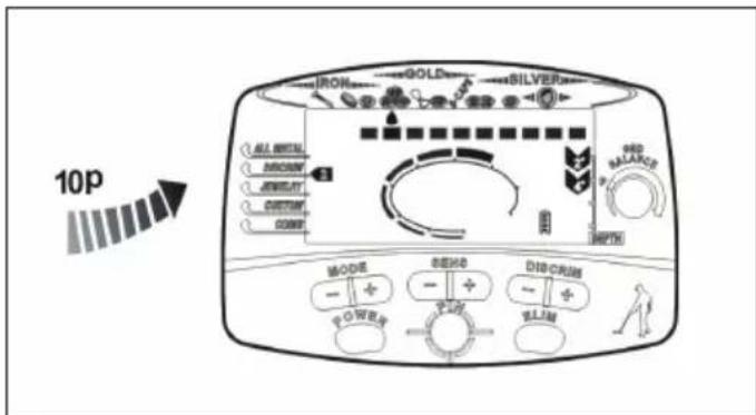 Duramaxx Dr. Jones - Test: DISCRIM mode - 1