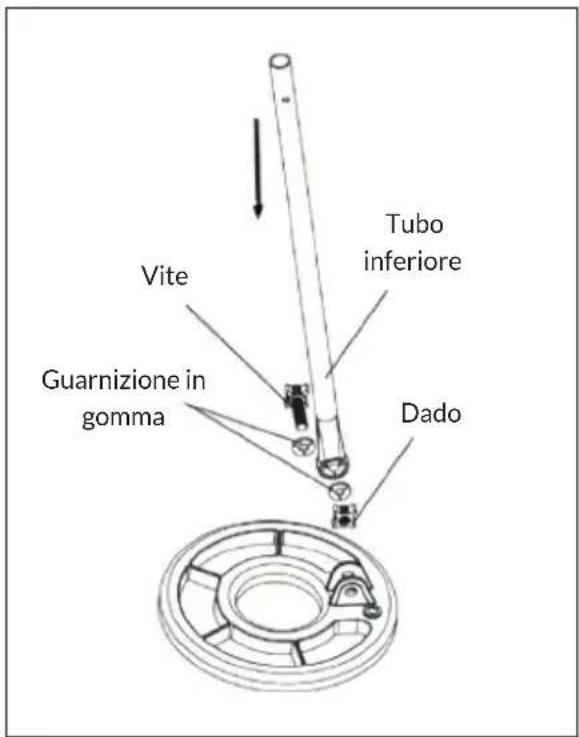 Duramaxx Dr. Jones - MONTAGGIO - 1