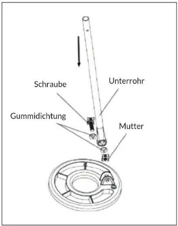 Duramaxx Dr. Jones - Hinweis: Die - 1