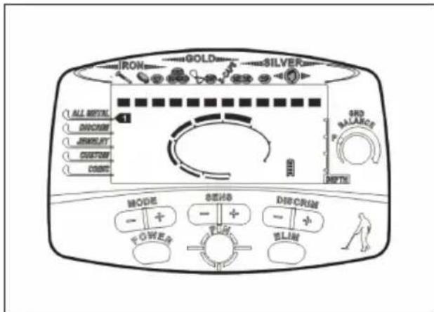 Duramaxx Dr. Jones - PANEL DE CONTROL - BOTONES - 3