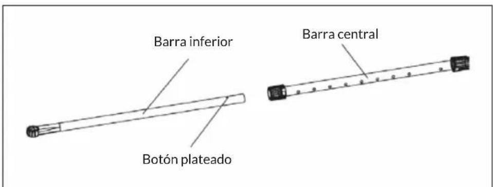 Duramaxx Dr. Jones - MONTAJE - 2