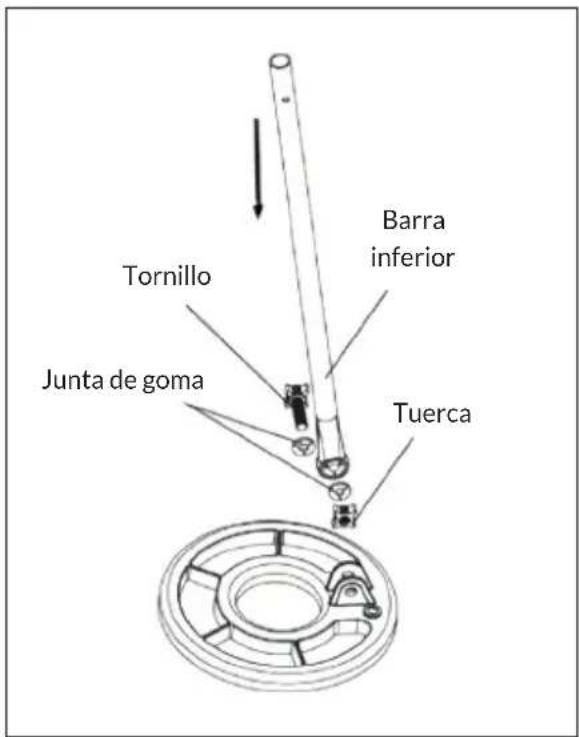 Duramaxx Dr. Jones - MONTAJE - 1