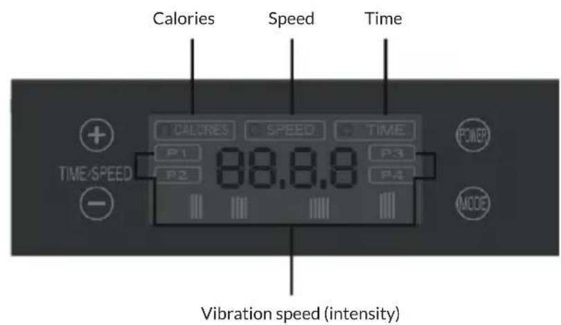 Klarfit Vibe VX - CONTROL PANEL AND INDICATORS - 1